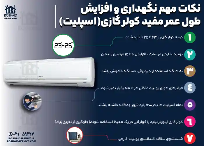 نکات مهم نگهداری و افزایش بازدهی کولرگازی هیتاچی Hitachi 